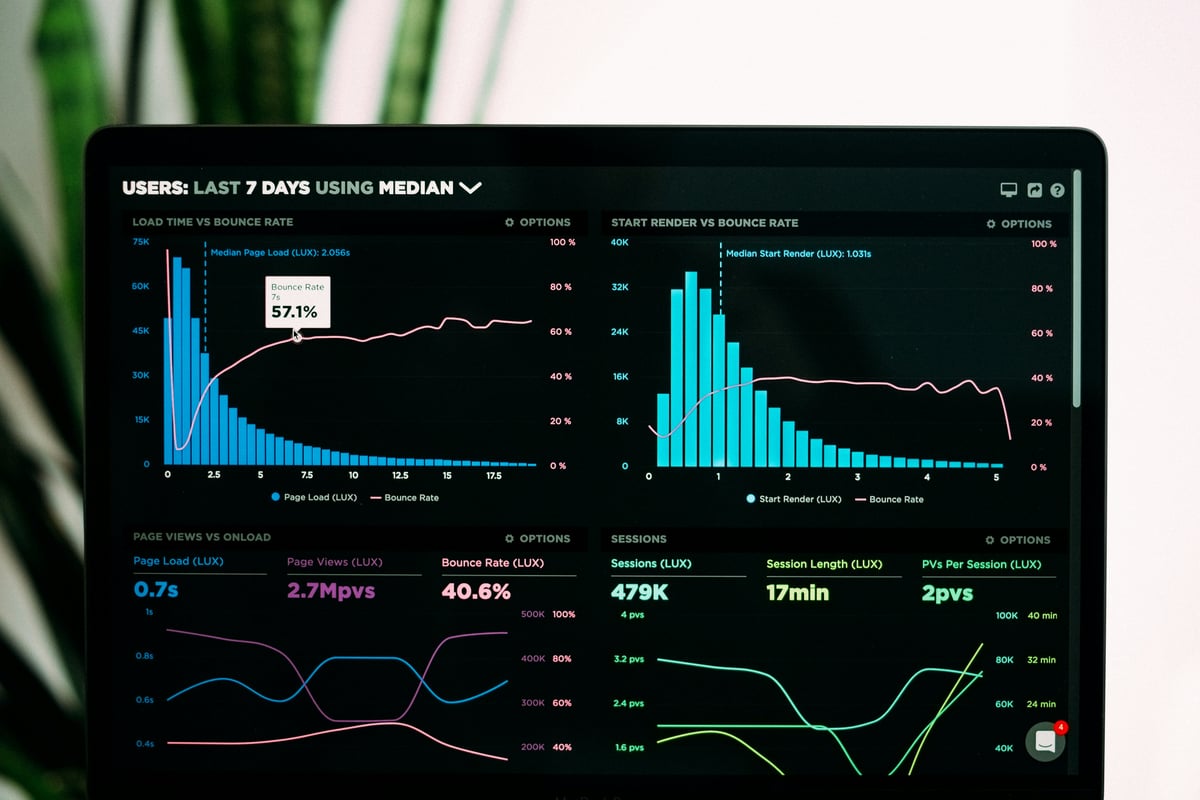 Monitoring Foundation: The Reference Implementation